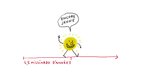 S05 E03 - C'est quoi le soleil ? — 1 jour, 1 question